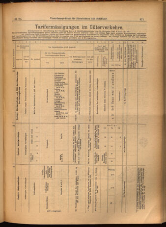 Verordnungs-Blatt für Eisenbahnen und Schiffahrt: Veröffentlichungen in Tarif- und Transport-Angelegenheiten 19020318 Seite: 15