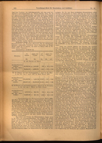 Verordnungs-Blatt für Eisenbahnen und Schiffahrt: Veröffentlichungen in Tarif- und Transport-Angelegenheiten 19020318 Seite: 6