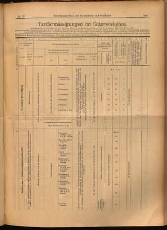 Verordnungs-Blatt für Eisenbahnen und Schiffahrt: Veröffentlichungen in Tarif- und Transport-Angelegenheiten 19020320 Seite: 13