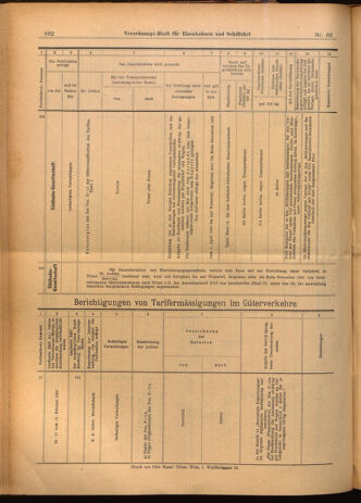 Verordnungs-Blatt für Eisenbahnen und Schiffahrt: Veröffentlichungen in Tarif- und Transport-Angelegenheiten 19020320 Seite: 16