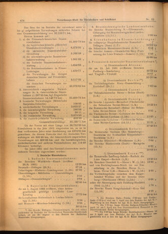 Verordnungs-Blatt für Eisenbahnen und Schiffahrt: Veröffentlichungen in Tarif- und Transport-Angelegenheiten 19020320 Seite: 2