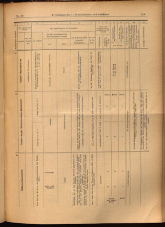 Verordnungs-Blatt für Eisenbahnen und Schiffahrt: Veröffentlichungen in Tarif- und Transport-Angelegenheiten 19020322 Seite: 27