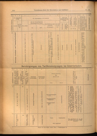 Verordnungs-Blatt für Eisenbahnen und Schiffahrt: Veröffentlichungen in Tarif- und Transport-Angelegenheiten 19020322 Seite: 32