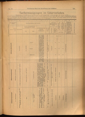 Verordnungs-Blatt für Eisenbahnen und Schiffahrt: Veröffentlichungen in Tarif- und Transport-Angelegenheiten 19020325 Seite: 15