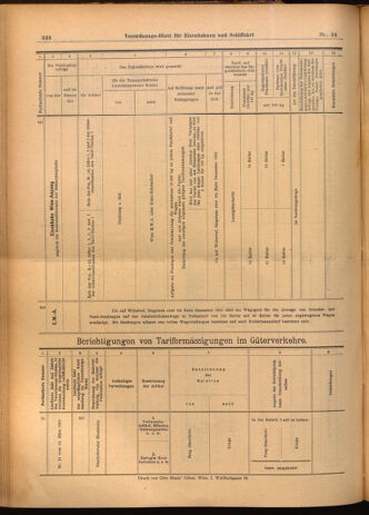 Verordnungs-Blatt für Eisenbahnen und Schiffahrt: Veröffentlichungen in Tarif- und Transport-Angelegenheiten 19020325 Seite: 20