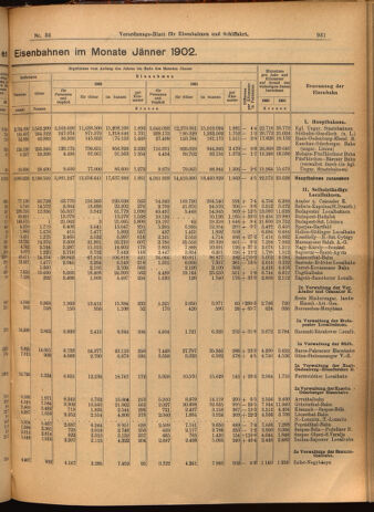 Verordnungs-Blatt für Eisenbahnen und Schiffahrt: Veröffentlichungen in Tarif- und Transport-Angelegenheiten 19020325 Seite: 7