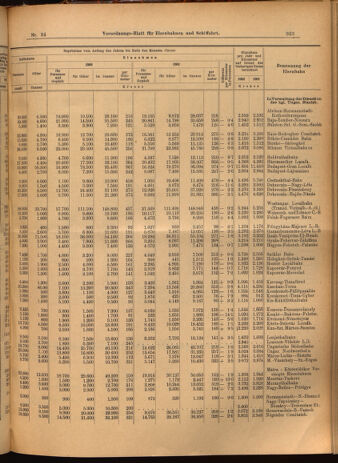 Verordnungs-Blatt für Eisenbahnen und Schiffahrt: Veröffentlichungen in Tarif- und Transport-Angelegenheiten 19020325 Seite: 9