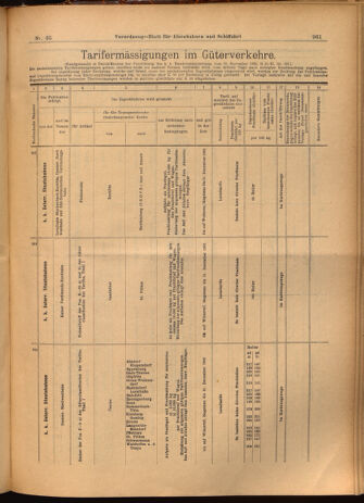 Verordnungs-Blatt für Eisenbahnen und Schiffahrt: Veröffentlichungen in Tarif- und Transport-Angelegenheiten 19020327 Seite: 17