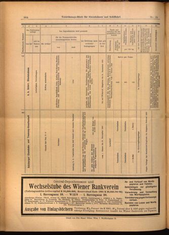 Verordnungs-Blatt für Eisenbahnen und Schiffahrt: Veröffentlichungen in Tarif- und Transport-Angelegenheiten 19020327 Seite: 20