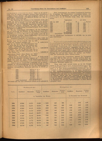 Verordnungs-Blatt für Eisenbahnen und Schiffahrt: Veröffentlichungen in Tarif- und Transport-Angelegenheiten 19020327 Seite: 5