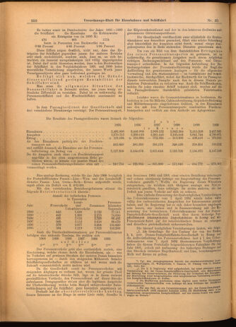 Verordnungs-Blatt für Eisenbahnen und Schiffahrt: Veröffentlichungen in Tarif- und Transport-Angelegenheiten 19020327 Seite: 6