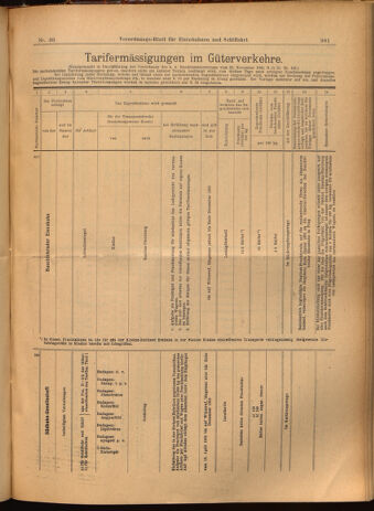 Verordnungs-Blatt für Eisenbahnen und Schiffahrt: Veröffentlichungen in Tarif- und Transport-Angelegenheiten 19020329 Seite: 17