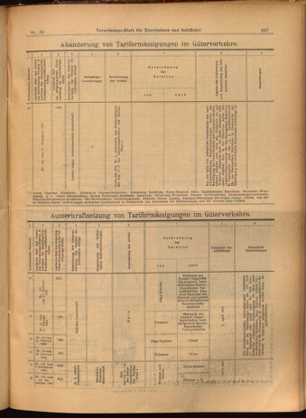 Verordnungs-Blatt für Eisenbahnen und Schiffahrt: Veröffentlichungen in Tarif- und Transport-Angelegenheiten 19020329 Seite: 23