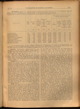 Verordnungs-Blatt für Eisenbahnen und Schiffahrt: Veröffentlichungen in Tarif- und Transport-Angelegenheiten 19020405 Seite: 19