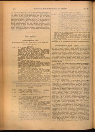 Verordnungs-Blatt für Eisenbahnen und Schiffahrt: Veröffentlichungen in Tarif- und Transport-Angelegenheiten 19020405 Seite: 20