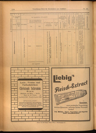 Verordnungs-Blatt für Eisenbahnen und Schiffahrt: Veröffentlichungen in Tarif- und Transport-Angelegenheiten 19020405 Seite: 28