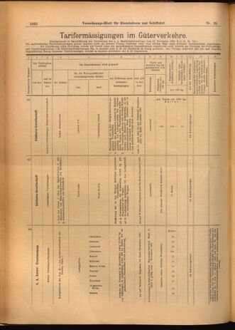 Verordnungs-Blatt für Eisenbahnen und Schiffahrt: Veröffentlichungen in Tarif- und Transport-Angelegenheiten 19020408 Seite: 16