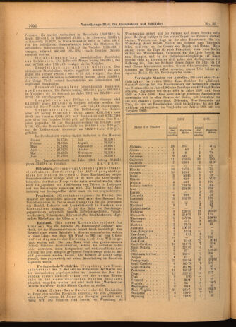 Verordnungs-Blatt für Eisenbahnen und Schiffahrt: Veröffentlichungen in Tarif- und Transport-Angelegenheiten 19020408 Seite: 8