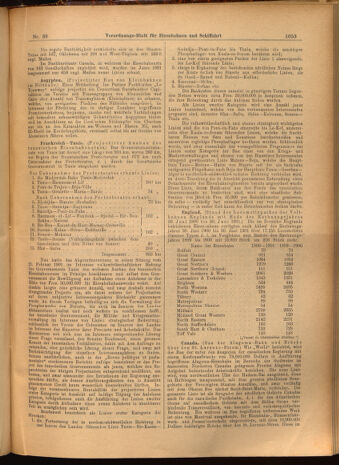 Verordnungs-Blatt für Eisenbahnen und Schiffahrt: Veröffentlichungen in Tarif- und Transport-Angelegenheiten 19020408 Seite: 9