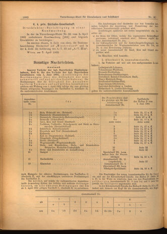 Verordnungs-Blatt für Eisenbahnen und Schiffahrt: Veröffentlichungen in Tarif- und Transport-Angelegenheiten 19020410 Seite: 18