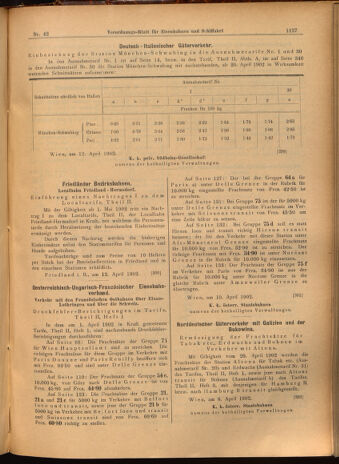 Verordnungs-Blatt für Eisenbahnen und Schiffahrt: Veröffentlichungen in Tarif- und Transport-Angelegenheiten 19020415 Seite: 15