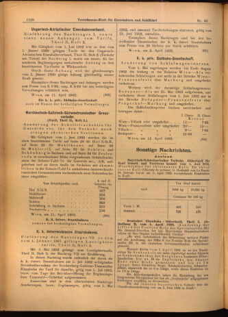 Verordnungs-Blatt für Eisenbahnen und Schiffahrt: Veröffentlichungen in Tarif- und Transport-Angelegenheiten 19020415 Seite: 16