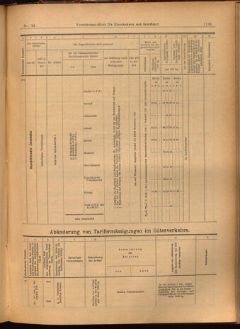 Verordnungs-Blatt für Eisenbahnen und Schiffahrt: Veröffentlichungen in Tarif- und Transport-Angelegenheiten 19020415 Seite: 23