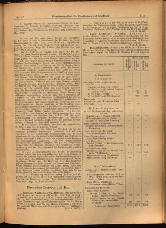 Verordnungs-Blatt für Eisenbahnen und Schiffahrt: Veröffentlichungen in Tarif- und Transport-Angelegenheiten 19020415 Seite: 7