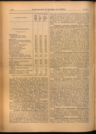 Verordnungs-Blatt für Eisenbahnen und Schiffahrt: Veröffentlichungen in Tarif- und Transport-Angelegenheiten 19020415 Seite: 8