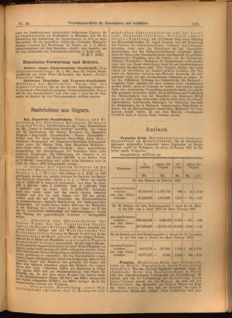 Verordnungs-Blatt für Eisenbahnen und Schiffahrt: Veröffentlichungen in Tarif- und Transport-Angelegenheiten 19020415 Seite: 9