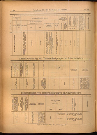 Verordnungs-Blatt für Eisenbahnen und Schiffahrt: Veröffentlichungen in Tarif- und Transport-Angelegenheiten 19020417 Seite: 20