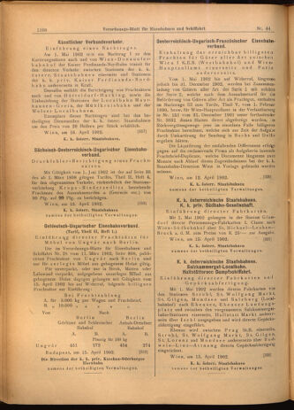 Verordnungs-Blatt für Eisenbahnen und Schiffahrt: Veröffentlichungen in Tarif- und Transport-Angelegenheiten 19020419 Seite: 12