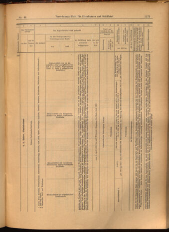 Verordnungs-Blatt für Eisenbahnen und Schiffahrt: Veröffentlichungen in Tarif- und Transport-Angelegenheiten 19020419 Seite: 19