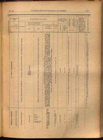 Verordnungs-Blatt für Eisenbahnen und Schiffahrt: Veröffentlichungen in Tarif- und Transport-Angelegenheiten 19020419 Seite: 21