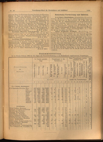 Verordnungs-Blatt für Eisenbahnen und Schiffahrt: Veröffentlichungen in Tarif- und Transport-Angelegenheiten 19020419 Seite: 7