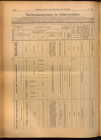 Verordnungs-Blatt für Eisenbahnen und Schiffahrt: Veröffentlichungen in Tarif- und Transport-Angelegenheiten 19020424 Seite: 18