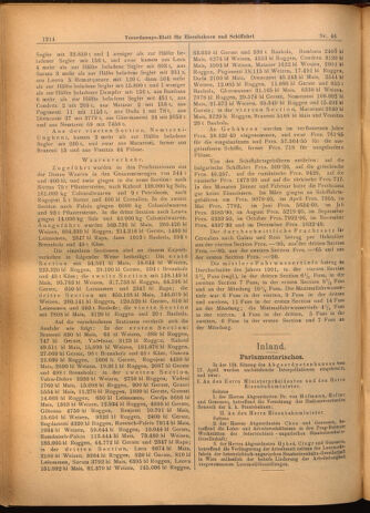 Verordnungs-Blatt für Eisenbahnen und Schiffahrt: Veröffentlichungen in Tarif- und Transport-Angelegenheiten 19020424 Seite: 2