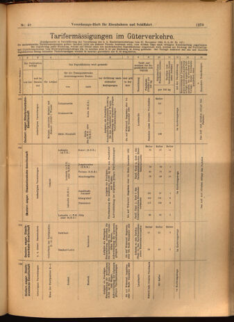 Verordnungs-Blatt für Eisenbahnen und Schiffahrt: Veröffentlichungen in Tarif- und Transport-Angelegenheiten 19020429 Seite: 13