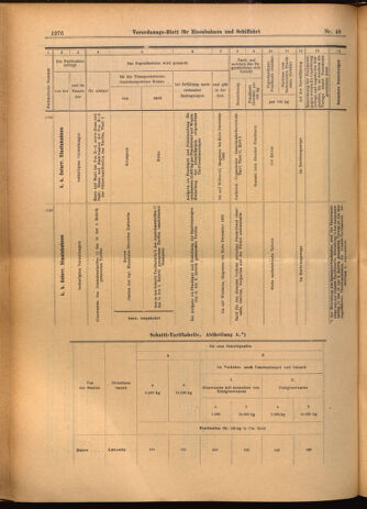 Verordnungs-Blatt für Eisenbahnen und Schiffahrt: Veröffentlichungen in Tarif- und Transport-Angelegenheiten 19020429 Seite: 16