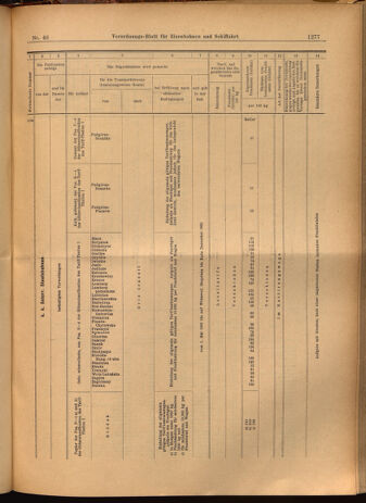 Verordnungs-Blatt für Eisenbahnen und Schiffahrt: Veröffentlichungen in Tarif- und Transport-Angelegenheiten 19020429 Seite: 17