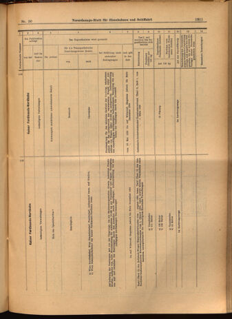 Verordnungs-Blatt für Eisenbahnen und Schiffahrt: Veröffentlichungen in Tarif- und Transport-Angelegenheiten 19020503 Seite: 15