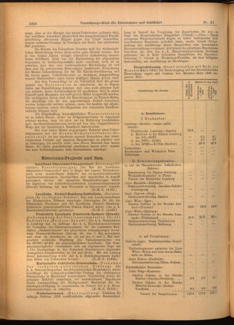 Verordnungs-Blatt für Eisenbahnen und Schiffahrt: Veröffentlichungen in Tarif- und Transport-Angelegenheiten 19020506 Seite: 14