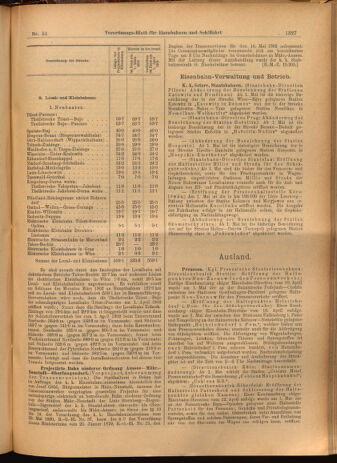 Verordnungs-Blatt für Eisenbahnen und Schiffahrt: Veröffentlichungen in Tarif- und Transport-Angelegenheiten 19020506 Seite: 15