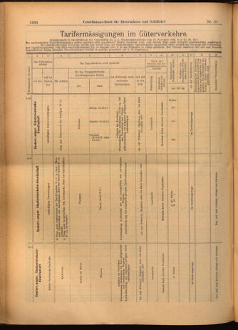 Verordnungs-Blatt für Eisenbahnen und Schiffahrt: Veröffentlichungen in Tarif- und Transport-Angelegenheiten 19020506 Seite: 22