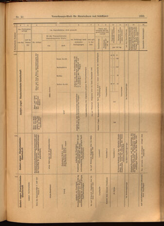 Verordnungs-Blatt für Eisenbahnen und Schiffahrt: Veröffentlichungen in Tarif- und Transport-Angelegenheiten 19020506 Seite: 23