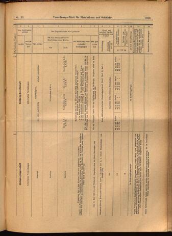 Verordnungs-Blatt für Eisenbahnen und Schiffahrt: Veröffentlichungen in Tarif- und Transport-Angelegenheiten 19020508 Seite: 13