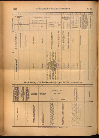 Verordnungs-Blatt für Eisenbahnen und Schiffahrt: Veröffentlichungen in Tarif- und Transport-Angelegenheiten 19020508 Seite: 16