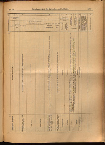 Verordnungs-Blatt für Eisenbahnen und Schiffahrt: Veröffentlichungen in Tarif- und Transport-Angelegenheiten 19020510 Seite: 15