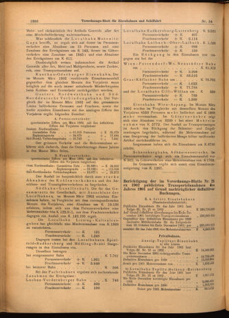 Verordnungs-Blatt für Eisenbahnen und Schiffahrt: Veröffentlichungen in Tarif- und Transport-Angelegenheiten 19020513 Seite: 14