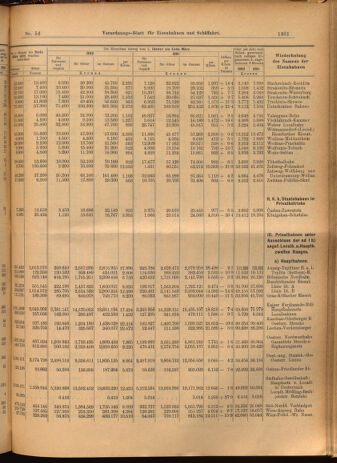 Verordnungs-Blatt für Eisenbahnen und Schiffahrt: Veröffentlichungen in Tarif- und Transport-Angelegenheiten 19020513 Seite: 9